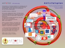 ARTOTEC-Handlingsplan-bicentriskspiral-2012